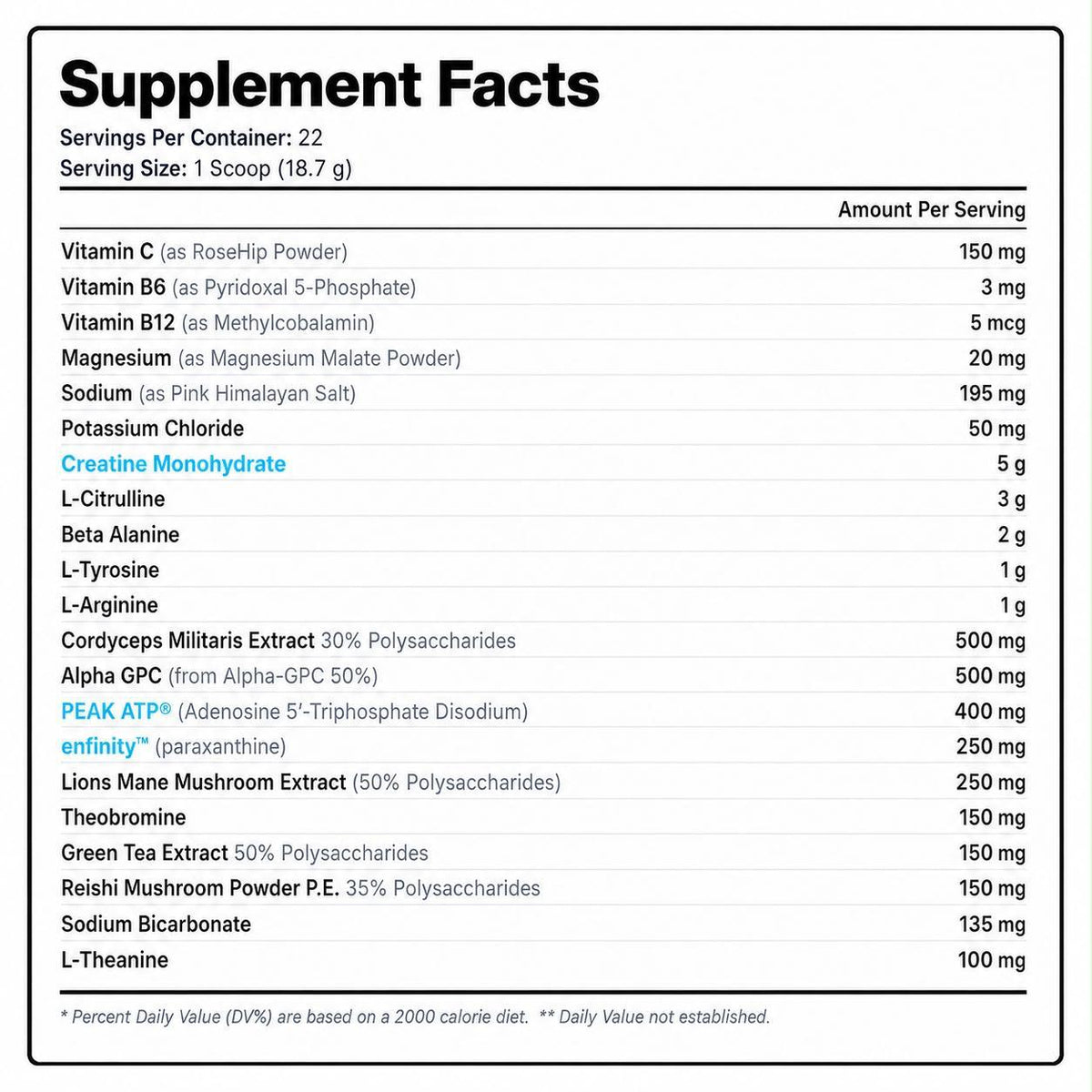 Formula 21 Supplement Facts panel — full size
