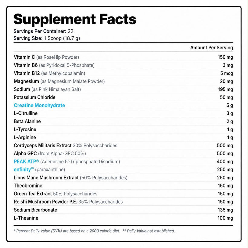 Formula 21 Supplement Facts panel