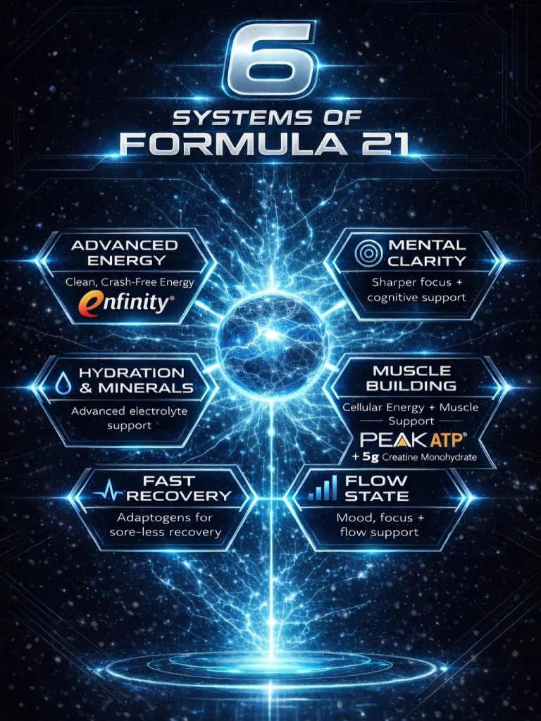 Instagram post from secretweaponsupps. This post is in position 1.