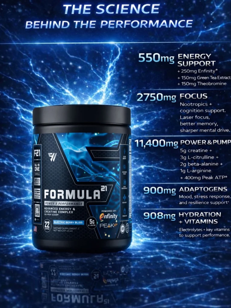 Instagram post from secretweaponsupps. This post is in position 3.